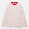 Langarm-T-Shirt mit Streifenmuster Langarm-T-Shirt mit Streifenmuster