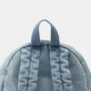 Rucksack aus Denim Rucksack aus Denim